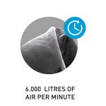 Secador de Neoprenos Surf Logic - Imagen 5