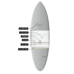 MF Softboards DHD Black Diamond Construction